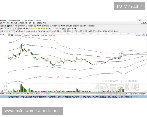 火箭长线培养与短期止损双轨并行
