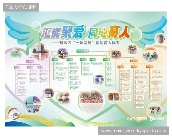 青少年运动:社会+学校+家庭多主体协同育人机制稳步落实 青少年运动:社会+学校+家庭多主体协同育人机制稳步落实