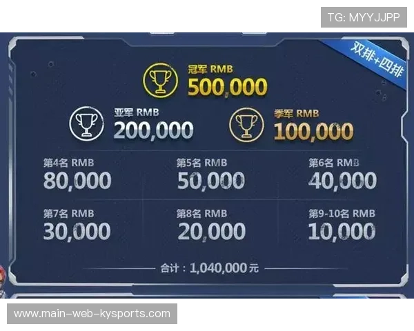 电竞赛事奖金分配公平性探讨,电竞奖金分成 电竞赛事奖金分配公平性探讨,电竞奖金分成